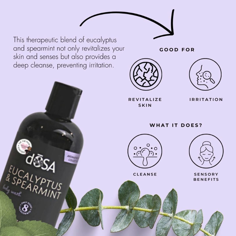 Eucalyptus & Spearmint Body Wash