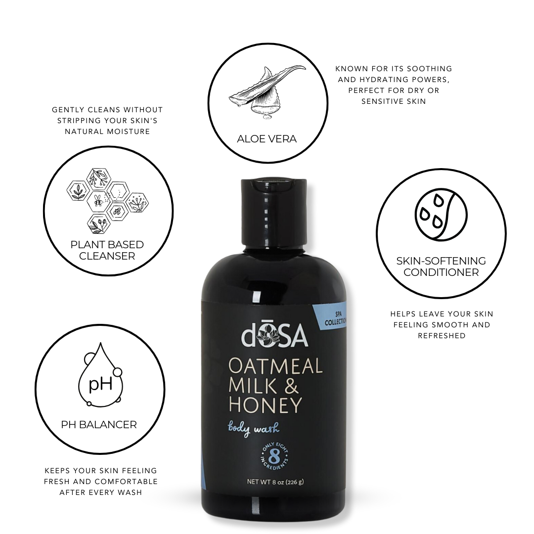 Oatmeal Milk &amp; Honey Body Wash – Plant-Based, Gentle Cleanser for Soft, Nourished Skin