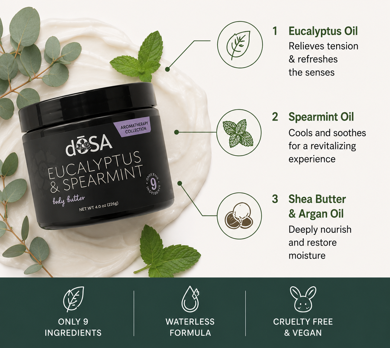 Eucalyptus &amp; Spearmint Body Butter for Dry Skin | dŌSA Naturals