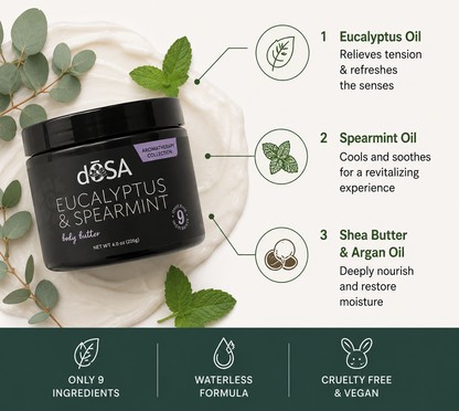 Eucalyptus &amp; Spearmint Body Butter for Dry Skin | dŌSA Naturals